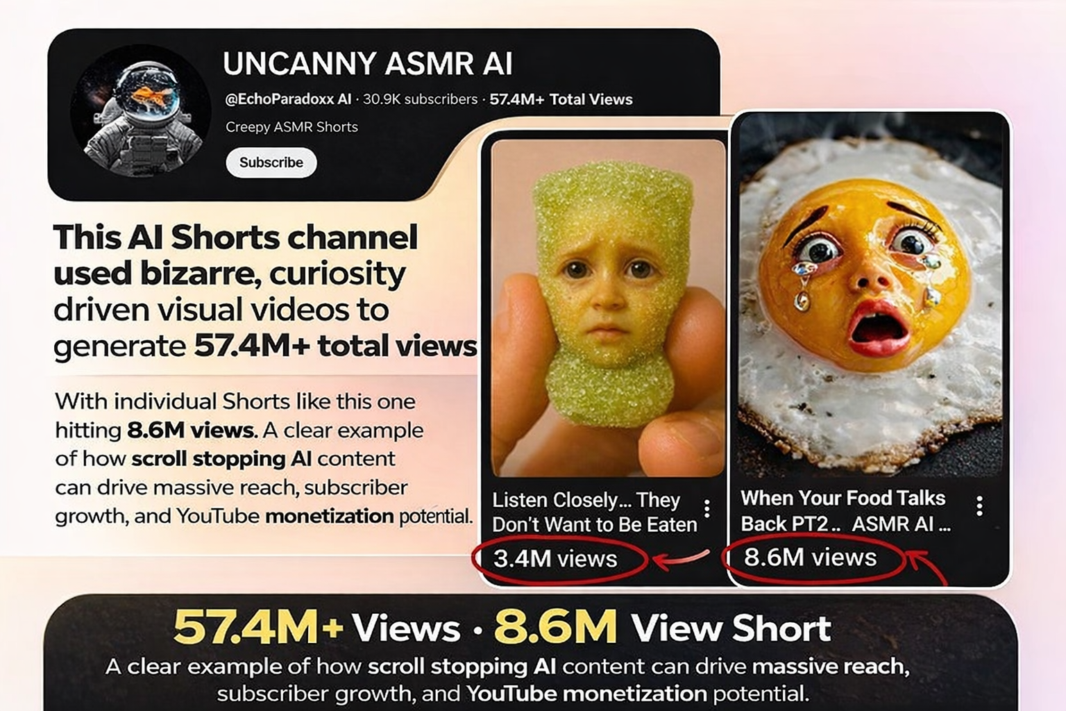 AI Shorts generating millions in views