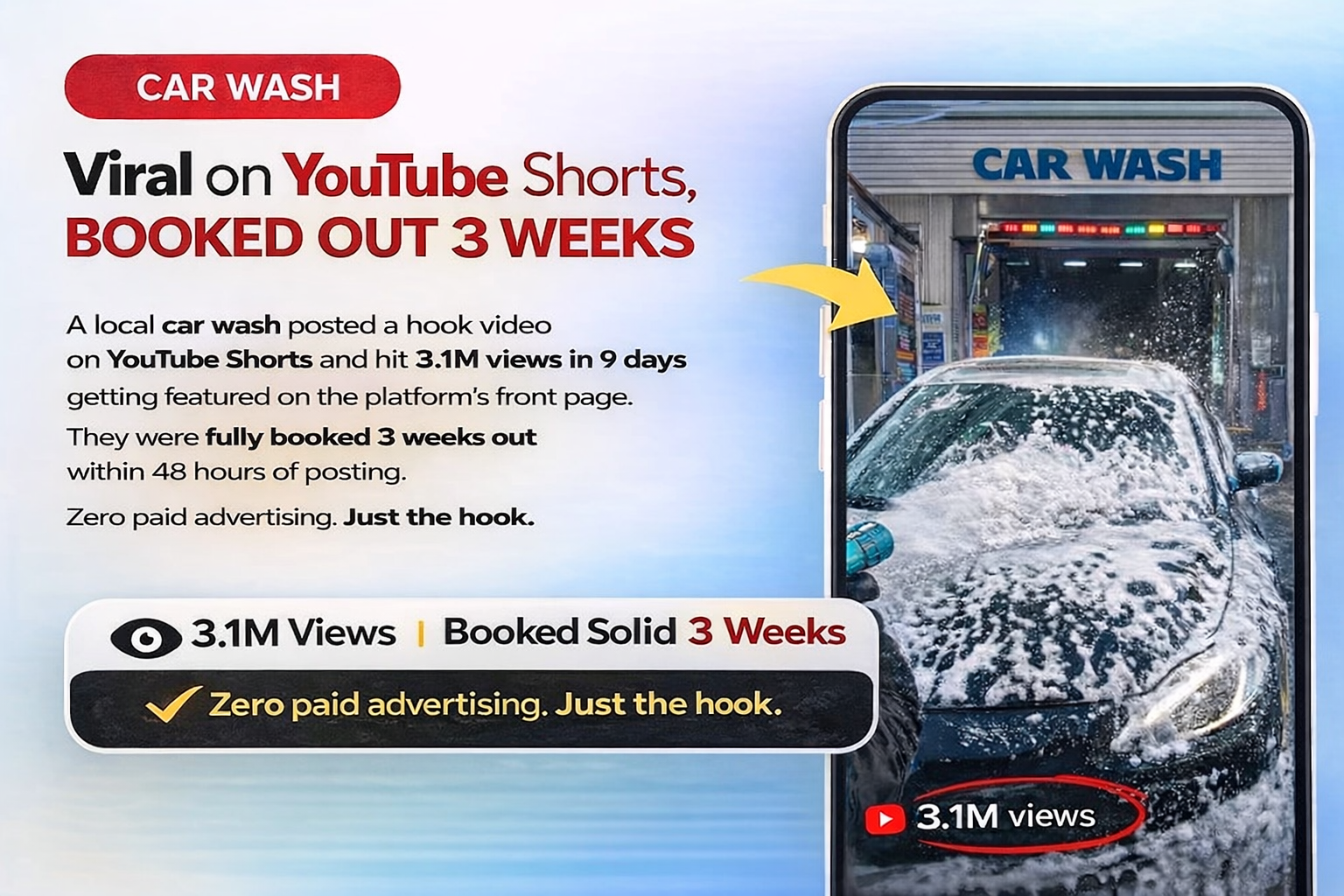 Car wash success story through YouTube Shorts